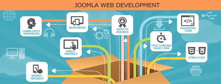 joomla-development-in-patna